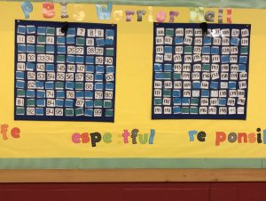 bulletin board with the words PBIS Warrior Wall safe, respectful, responsible