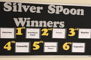 bulletin board with the words silver spoon winners